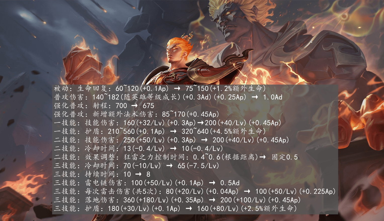 15eff6009160fd8d4d4c492b6ff63920.png